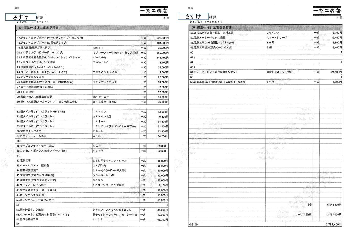 家を建てるのに必要な費用項目一覧 一条工務店i smartで建てるスマート 