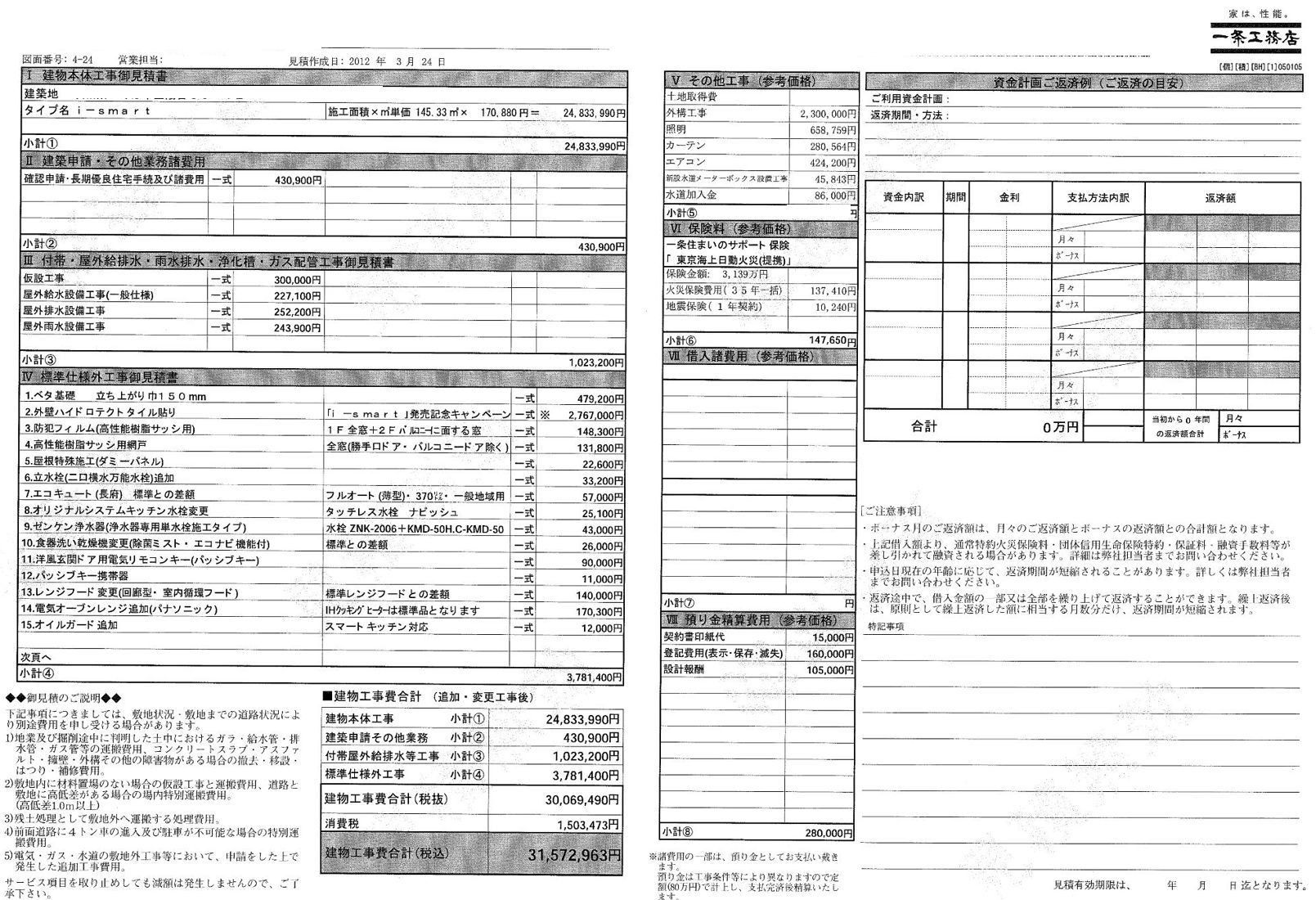 工務店で家を建てる 費用 - 家を建てる費用 信頼できる地元工務店の注文住宅