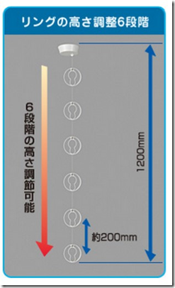 モリテックくるリングの伸縮