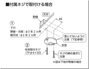 ホスクリーン施工方法直づけ