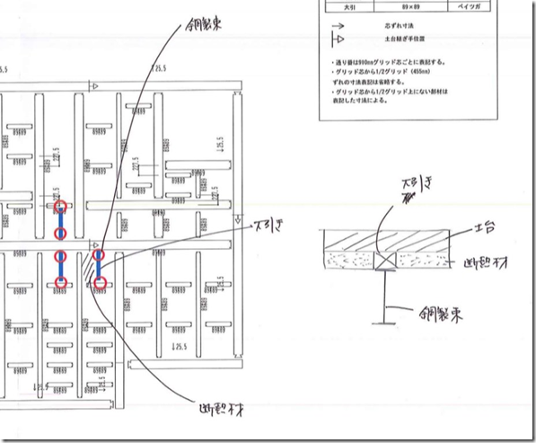 image 水槽設置のための床補強工事