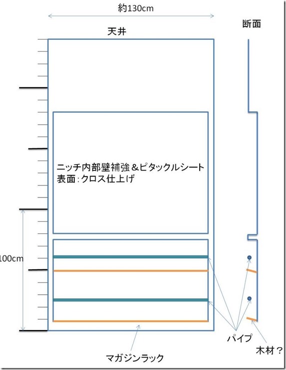 リモコンニッチ原図