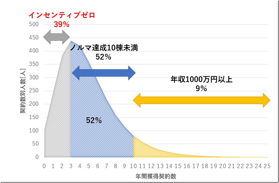 さすけ さすけ